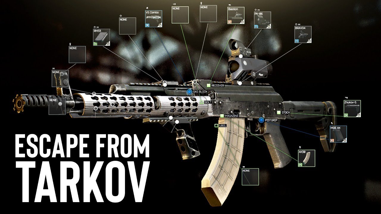 Escape From Tarkov Guns