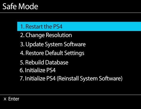How to Start PS4 in Safe Mode